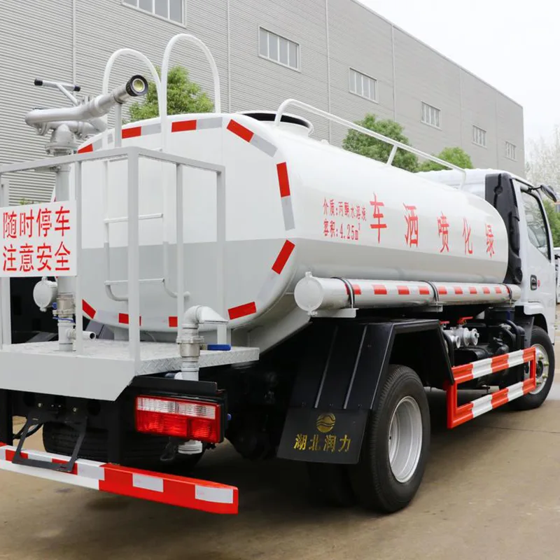 Funkcja i zastosowanie zraszacza wodnego.